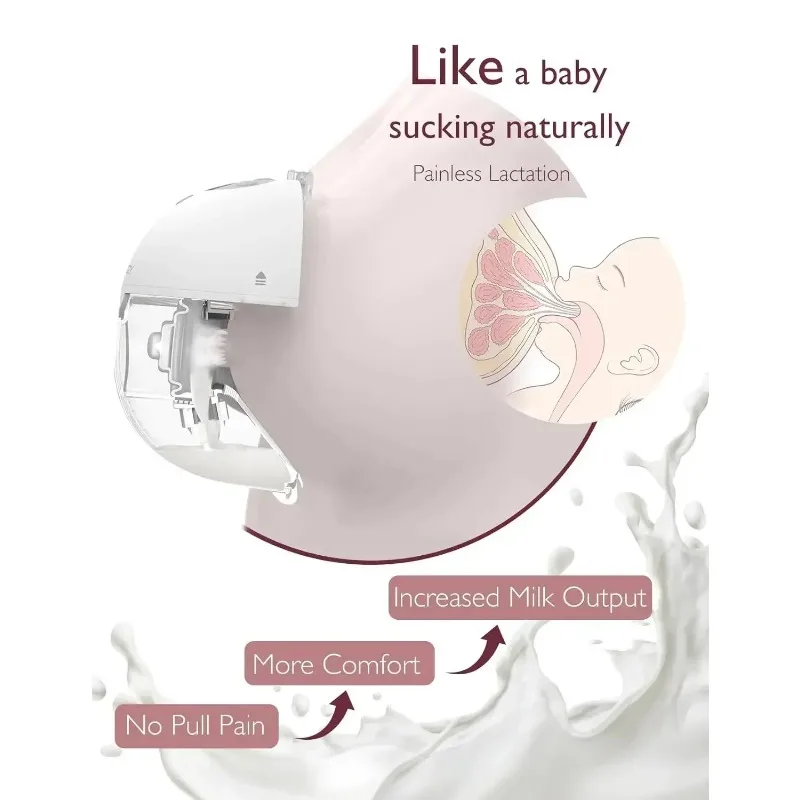 Mouth Double-Sealed with 3 Modes 9 Levels Electric Breast Pump Portable Breast Pump Hands Free Wearable of Baby