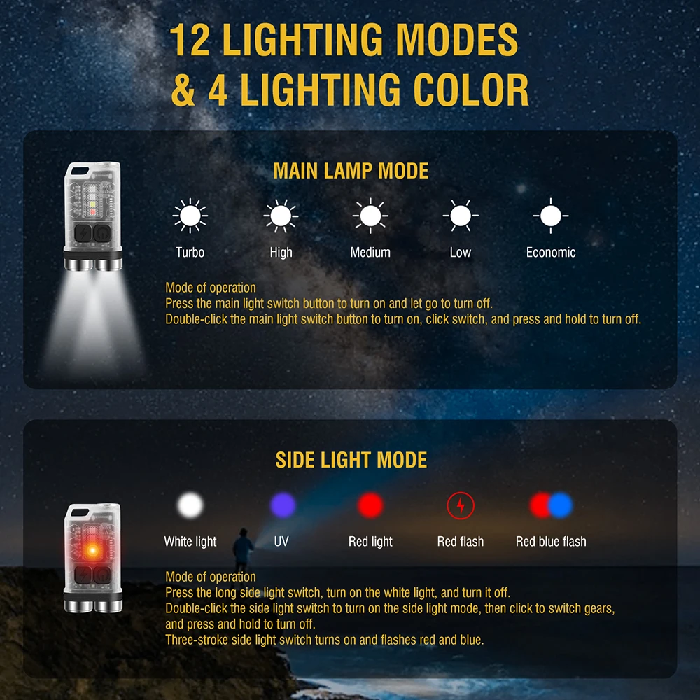 BORUiT V3 Mini EDC LED Flashlight Keychain Type-C Rechargeable Lamp Tiki Fishing Camping Torch With Magnet Spotlight UV Light
