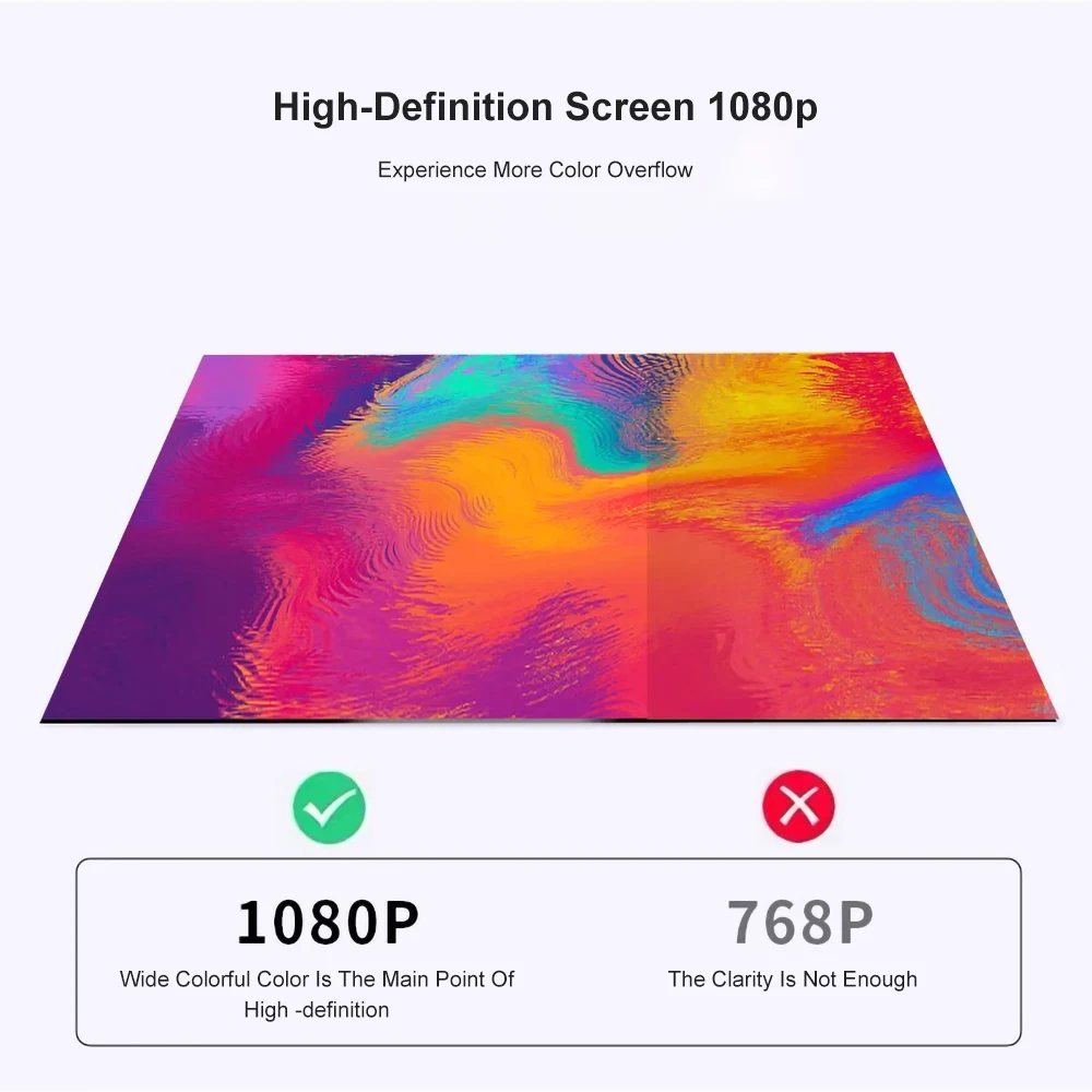 KONKA-ο 21.5 ġ  PC ̸ 60Hz ÷ 16:9, 1920x1080 PC , ǻ VAG HDMI ȣȯ, DP ũž ׼