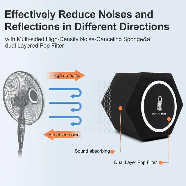 Filtro Anti-Pop Microfono F3 | Cabina Isolamento Vocale | Per Microfoni 4.5-6 Cm Diametro - Foto 2