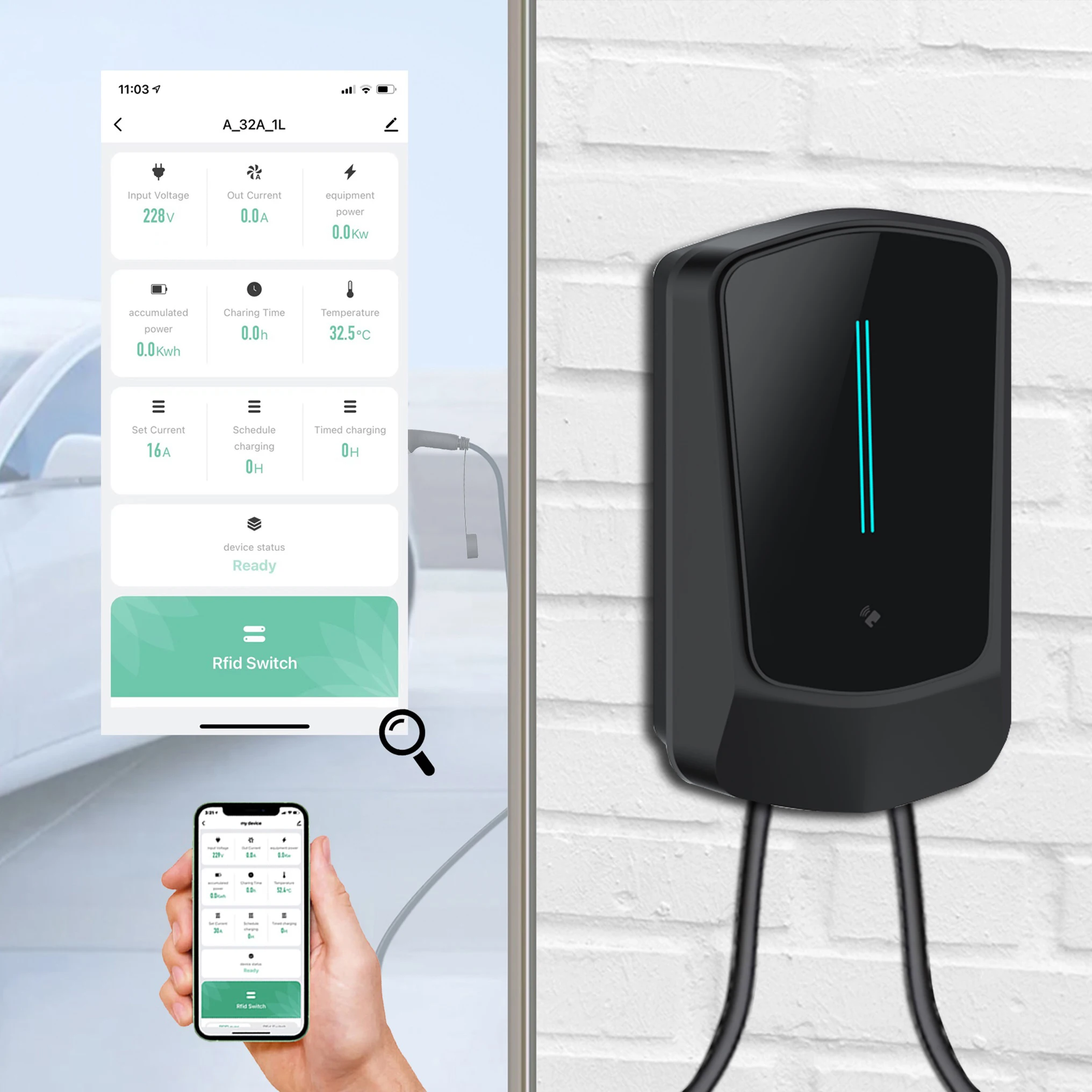 AFAX EV Charger 32A 3 Phase Electric Vehicle Charging Station EVSE Wallbox with Type 2 Cable IEC 62196-2 for All Energy Vehicles