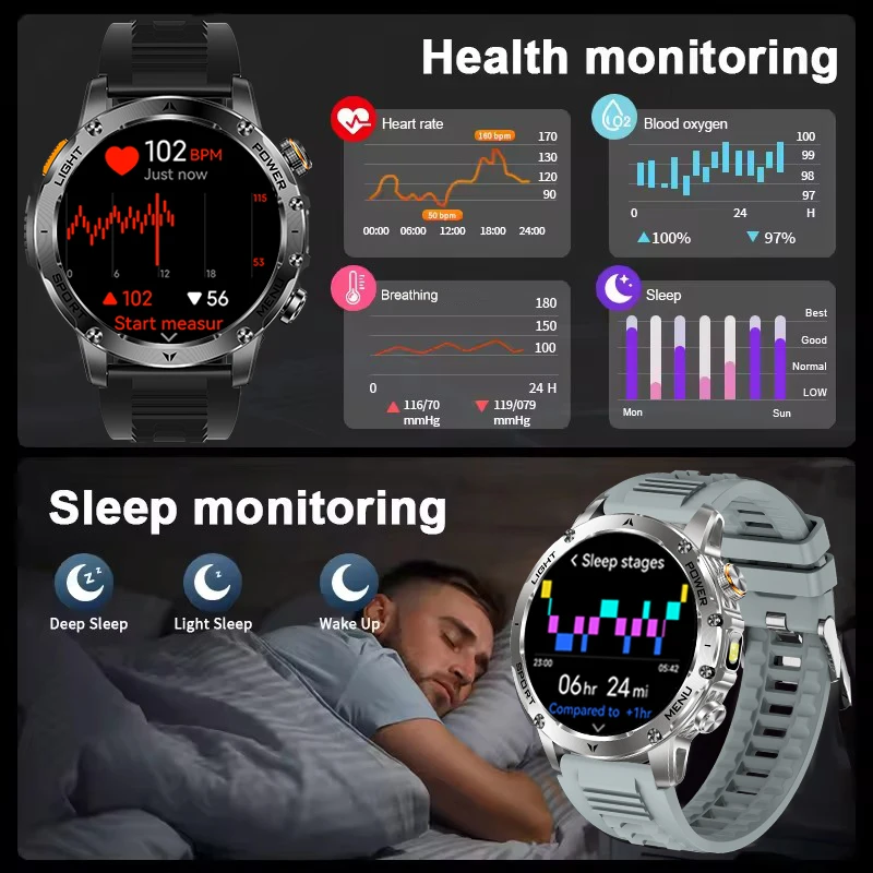 2025 Men 1.7-inch AMOLED Screen Smart Watch 1000mAh Battery Heart Rate Bluetooth Call NFC GPS Tracker Sports Fitness Watches New