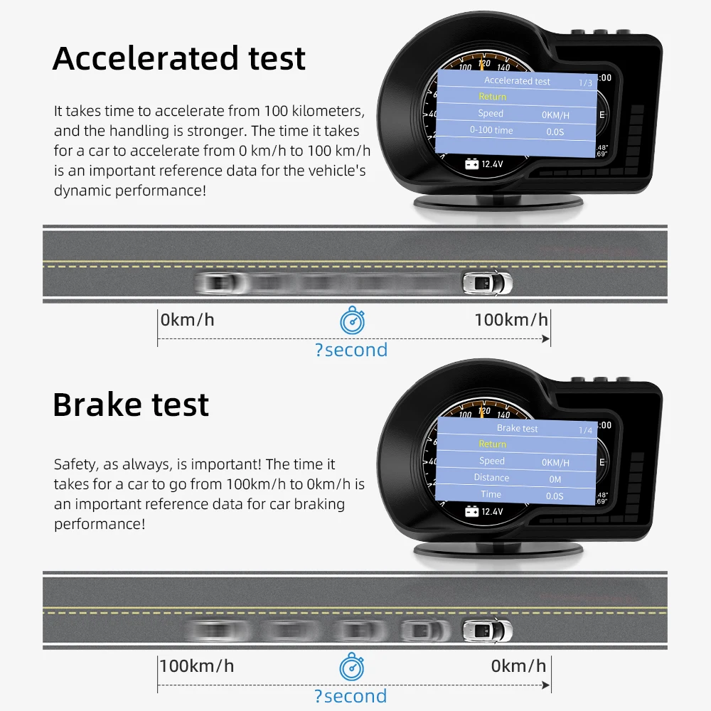 ֽ HUD F15 OBD2 GPS Ʈ  , LCD ũ Ʈ ǻ, ڵ ӵ ˶ ׼,  ÷