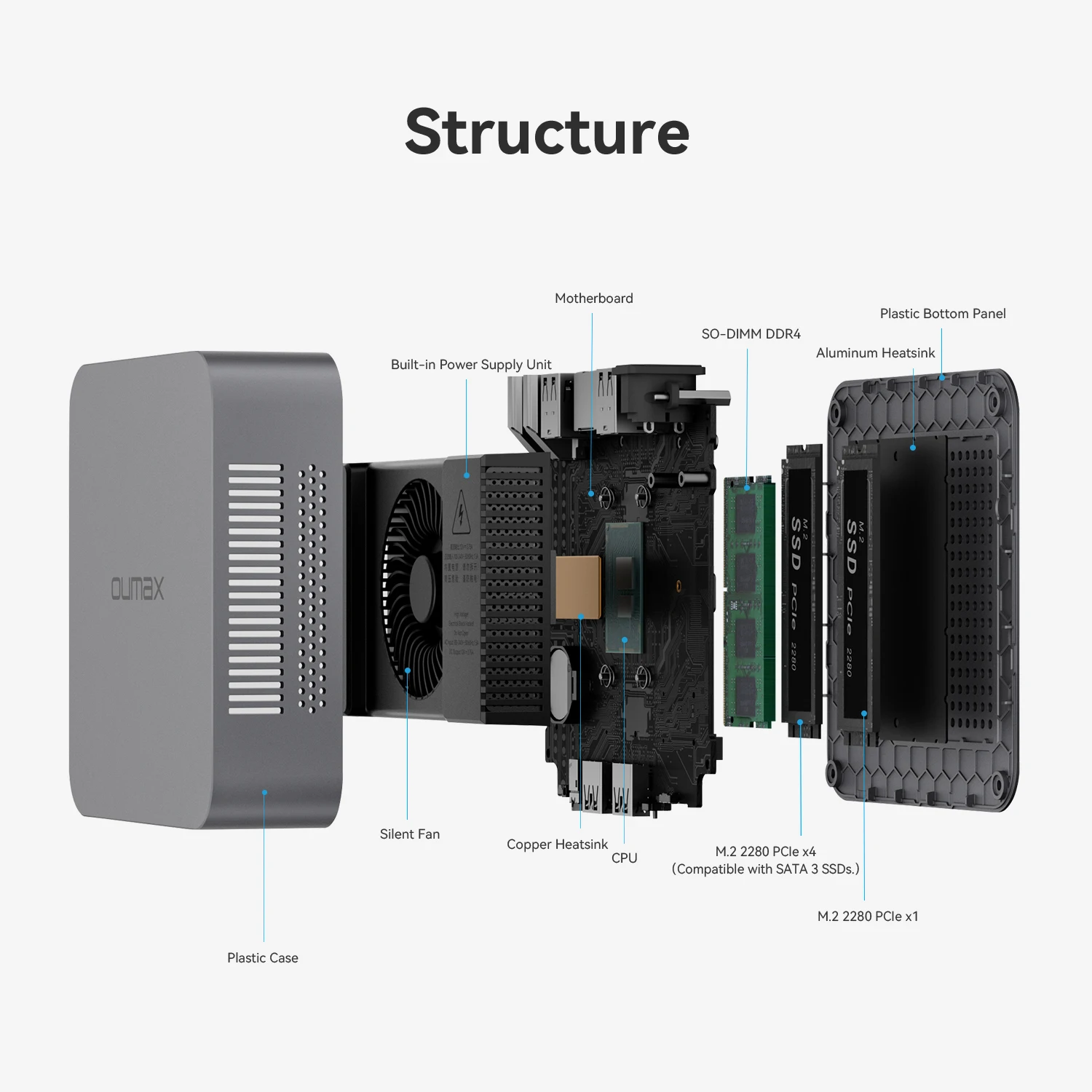 【訳あり格安】OUMAX MAX N N95/メモリ8GB/SSD256GB OUMAX MAX N Office Mini Pc Intel N95 8GB 16GB DDR4 256GB