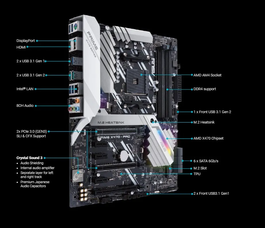Asus Prime X470 Pro Motherboard With Amd X470 Chip Socket Am4 For 