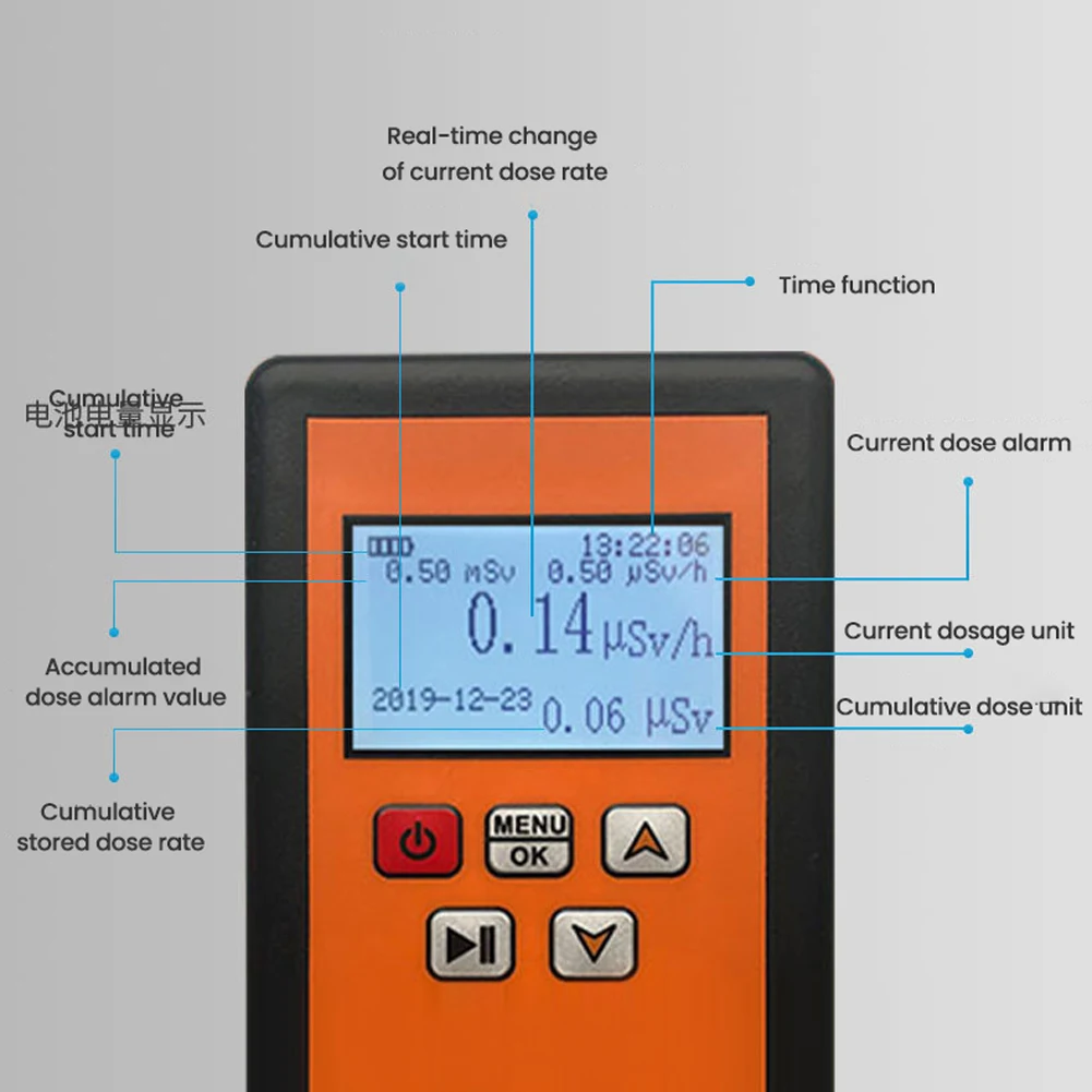 digital caliper gauge KKMOON Geiger Counter Nuclear Radiation Detector Personal Dosimeter X-ray Beta Gamma Tester Detector Radioactivity Detector HOT anemometer sensor