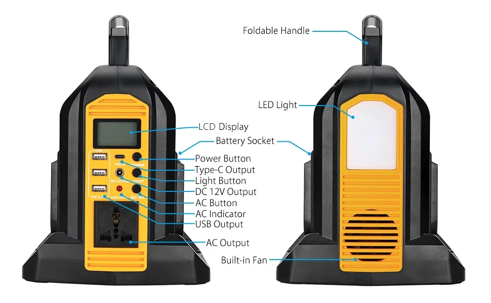 350W Power Inverter for Dewalt 20v 60v Battery 4-Ports DC 20V to AC 120V/220-230