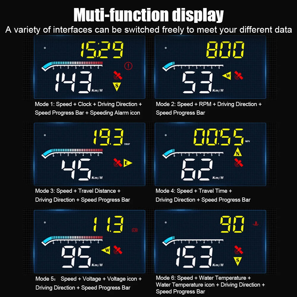  OBD + GPS  ý ,  M17 HUD,  RPM ӵ ,  溸,  ÷, 3.5 ġ