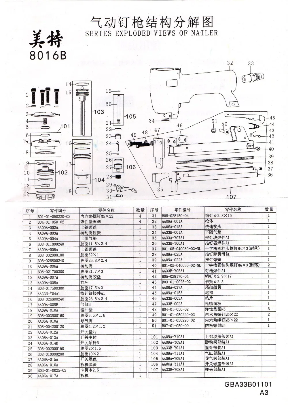 

Наборы деталей Meite 8016B MT8016