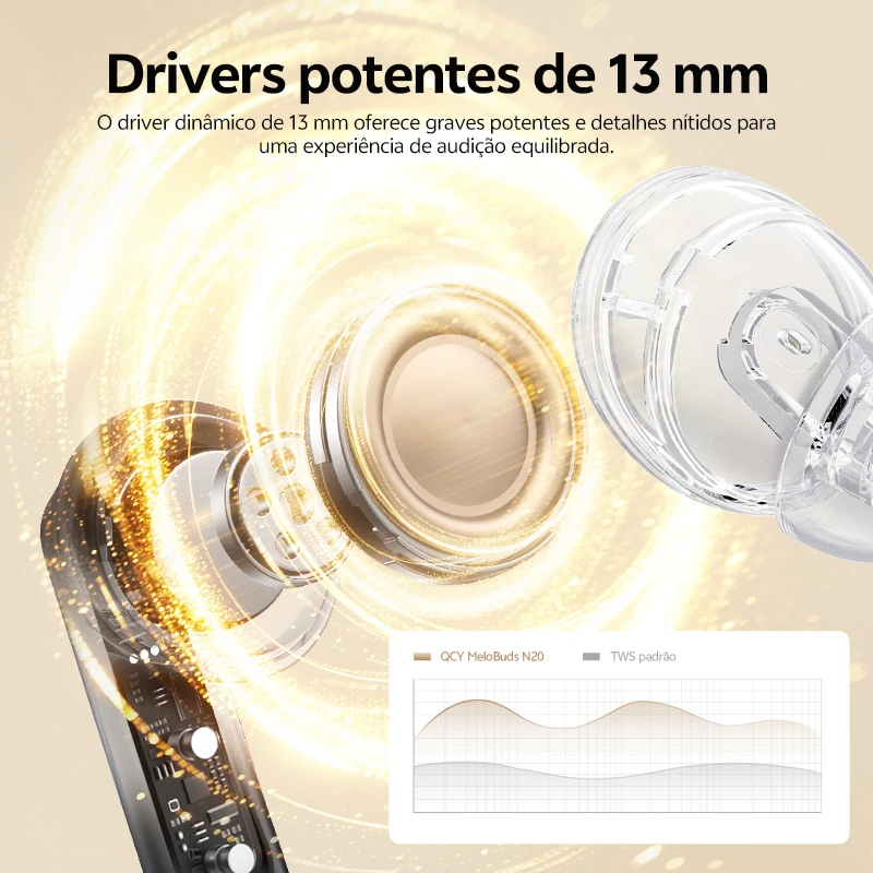 Fones de Ouvido Sem Fio QCY Melobuds N20 BH25HT20A Bluetooth 6.0 - ANC Adaptativo de -50dB, Drivers de 13mm, 6 Microfones, Chamadas HD, 40 Horas de Duração