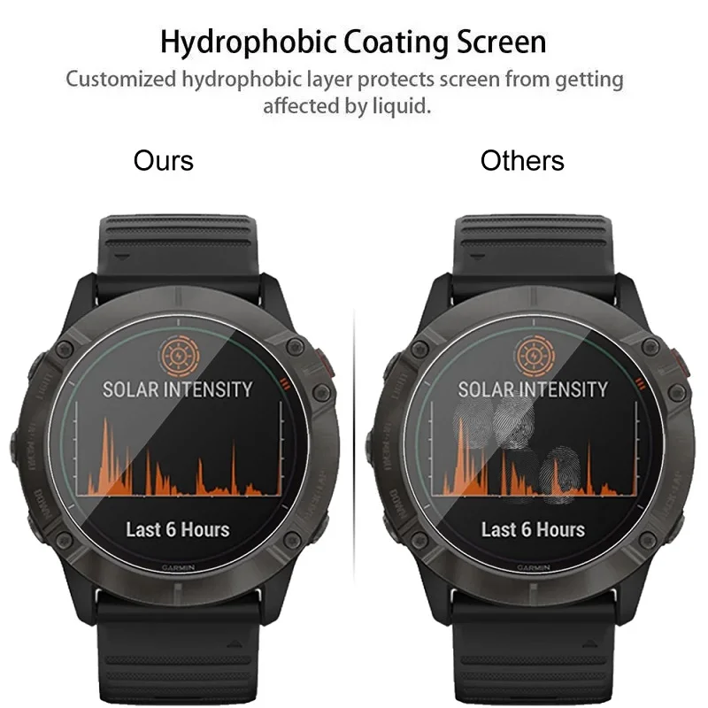 Garmin Fenix 7 7S 7X  ȣ  ʸ ȣ ʸ ȣ Ʈ ġ ׼
