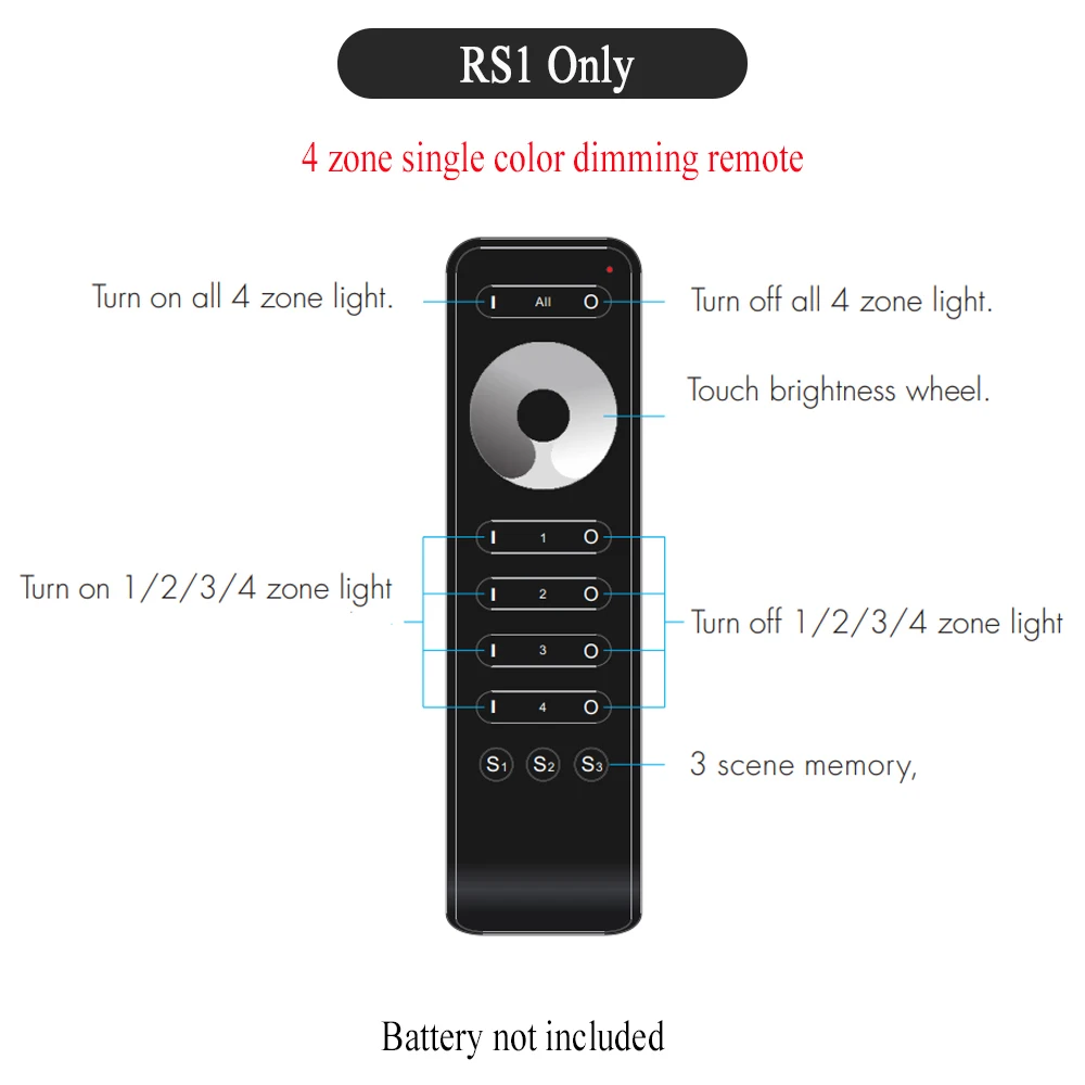 ตัวเลือกสินค้า สมาร์ทคอนโทรล LED 2 ช่อง ควบคุมได้ทั้ง ZigBee และ RF