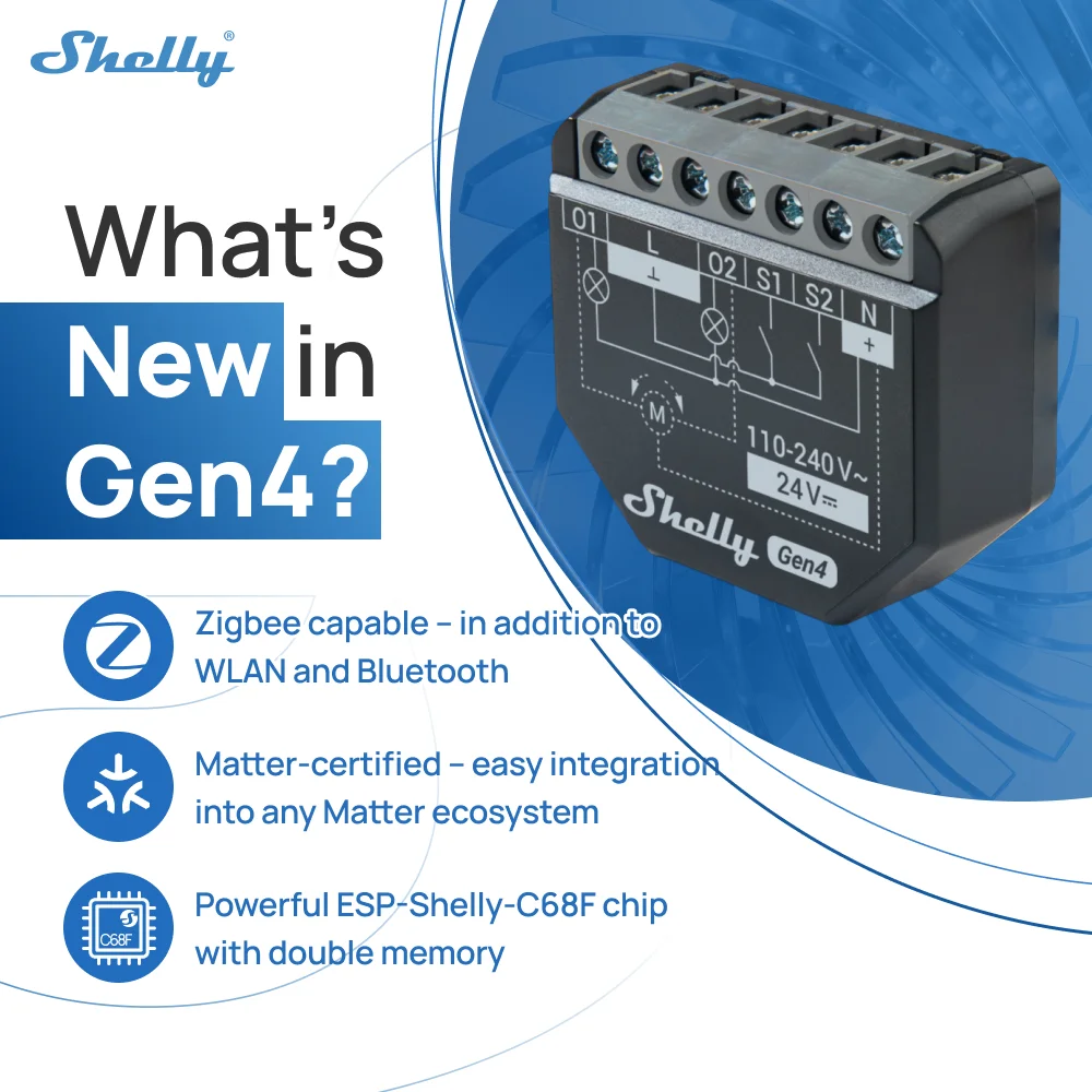 שלי 2PM Gen4 Zigbee 2 ערוץ מתג חכם שליטה בחומר וילונות נילודים מדידת כוח תואם Alexa Homekit Google Home