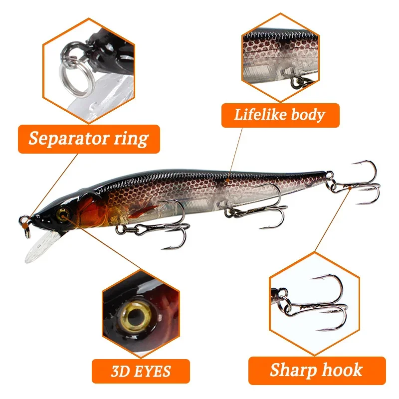 Fishing lure 1pcs 11.5cm/14g Minnow Crankbait Wobblers 3D Eyes Perch Artificial Bait Pike Carp Bait Swim Fishing