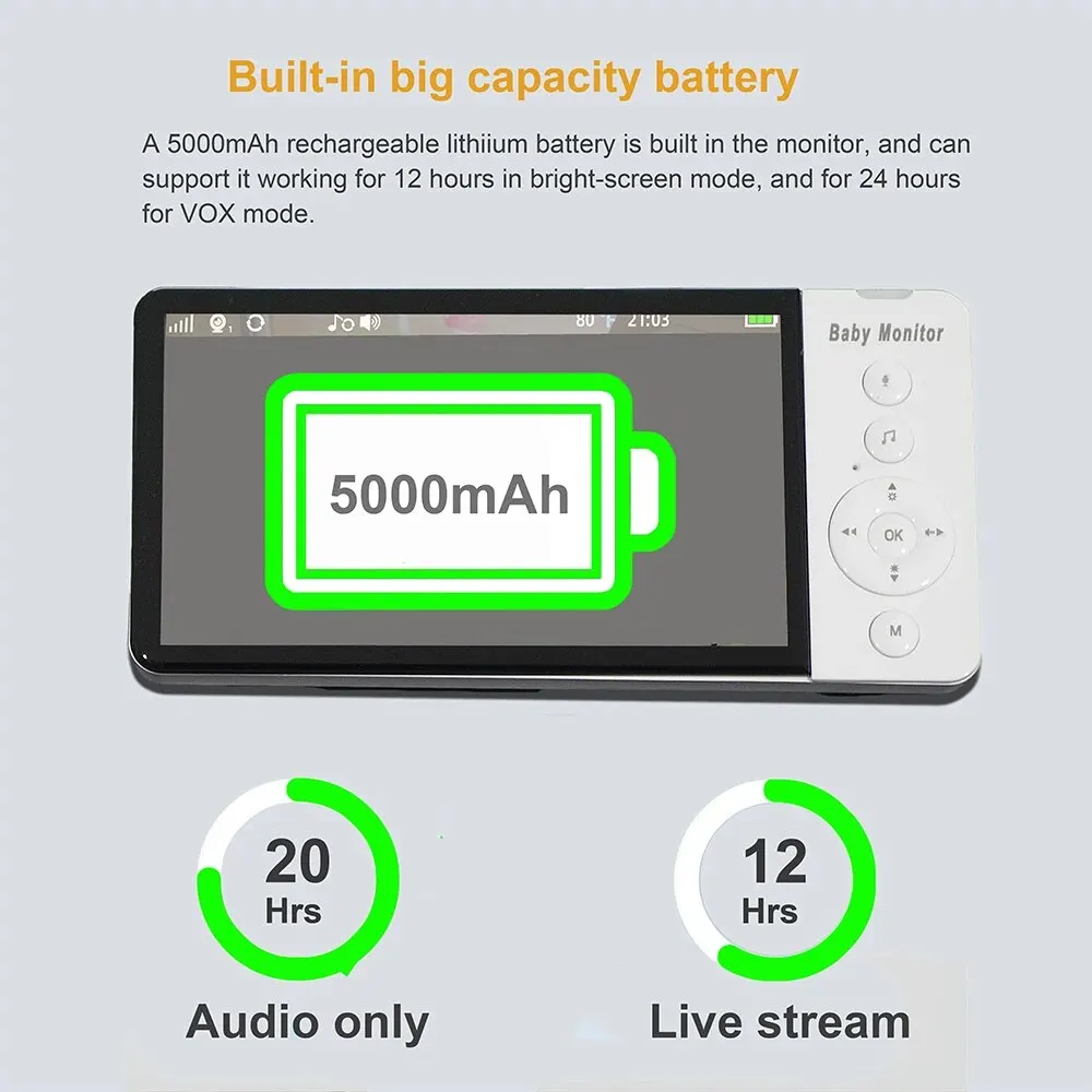 Рисунок 5 - DBIT Baby Monitor Scurity Potection