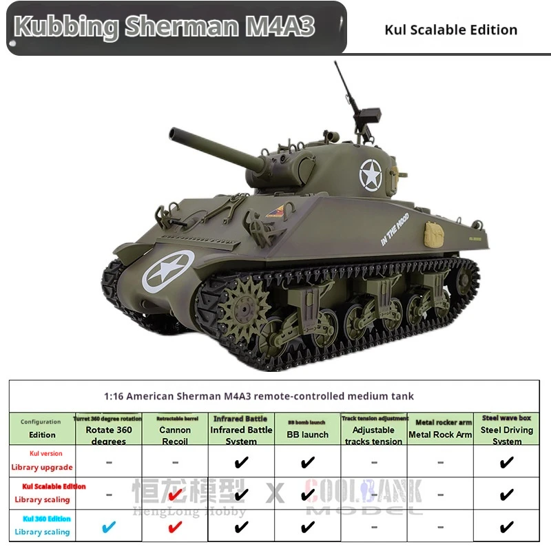 Henglong Sherman M4A3 remote-controlled tank 1:16 Multi functional battle tank model with telescopic gun barrel Toys Model 6
