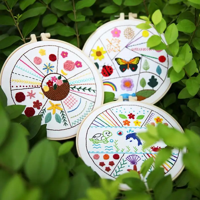 Рисунок 5 - Набор для обучения вышивке