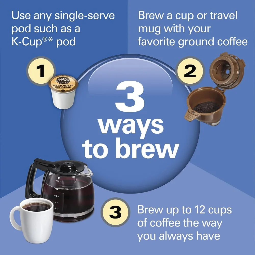 2-Way Coffee Maker, Compatible with K-Cup Pods or Grounds, Combo, Single  Serve & Full 12c Pot, Black - Fast Brewing coffee maker - AliExpress