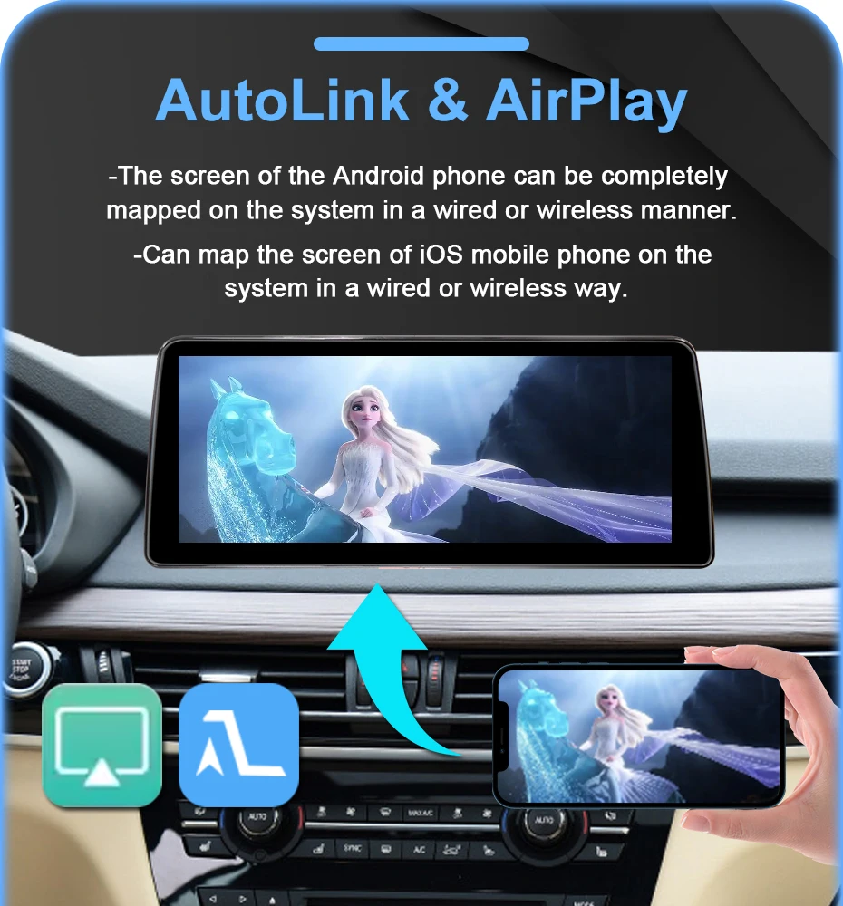 Drahtloses Carplay Android Auto Linux-System Autoradio 12,5-Zoll-Multimedia-Bildschirm für BMW X5 F15 X6 F16 2014-2017 Autolink Airplay – Detail 13
