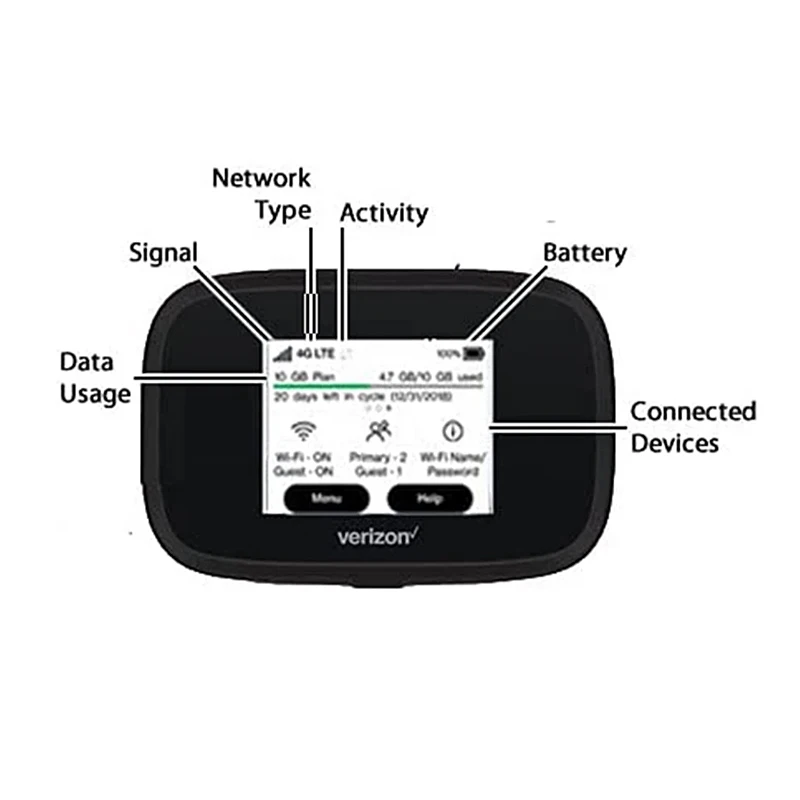 Разблокированный Wi-Fi роутер MIFI8000 с sim-картой Cat18 4G Global LTE MIFI двухдиапазонный мобильный Wi-Fi Встроенный аккумулятор