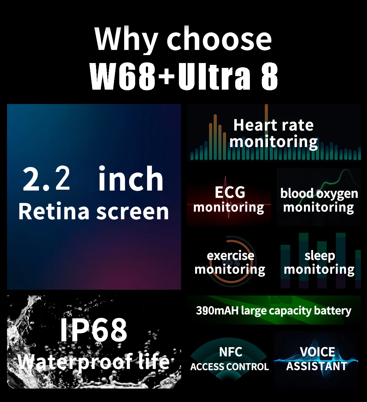 Ʈ ġ W68 + Ultra NFC  ׼     Smartwatch ø 8 1:1 49mm ̽ GPS Ʈ  ȭ 2.2&