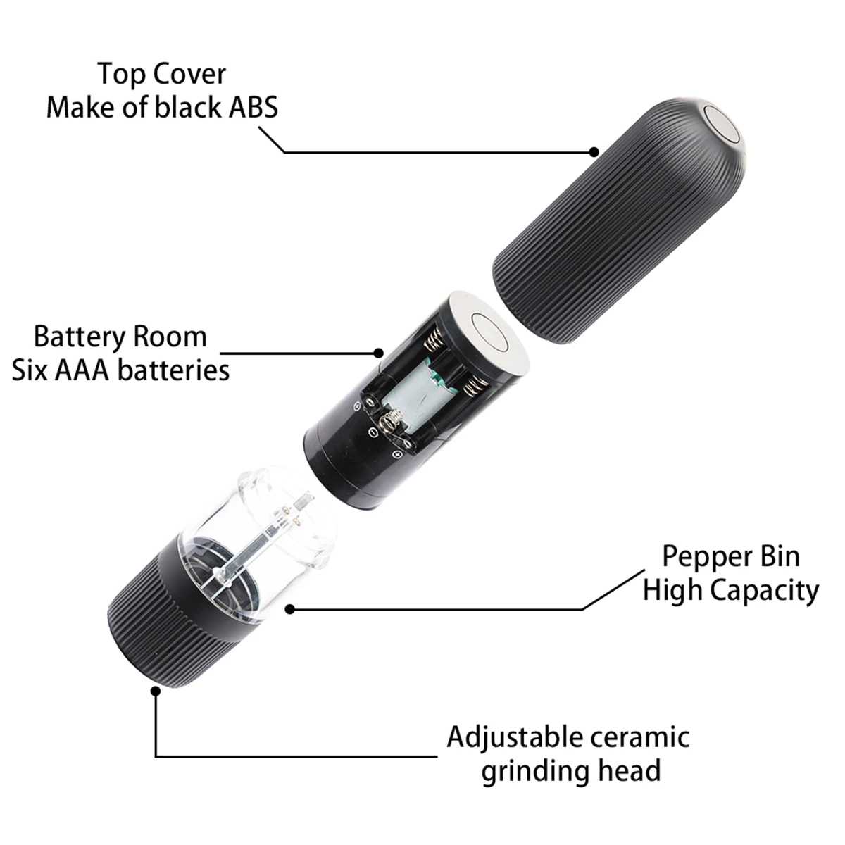 Electric Salt and Pepper Mill Grinders Set Adjustable Thickness Herb Spice Mill with Led Light Kichen Barbecue Grinding Tools