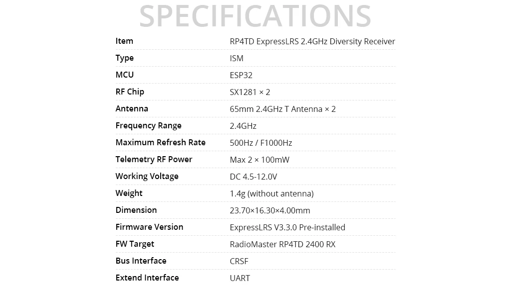 Radiomaster RP4TD ExpressLRS 2,4GHz Diversity-Empfänger Nano-Empfänger mit integriertem WIFI TCXO – Detail 6