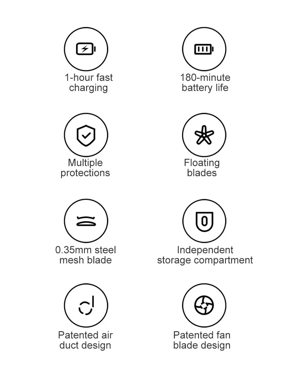 Xiaomi Lint Remover – Rechargeable Fabric Shaver for Clothes & Upholstery, Removes Lint, Fuzz & Bobbles, Portable Design - Alletron
