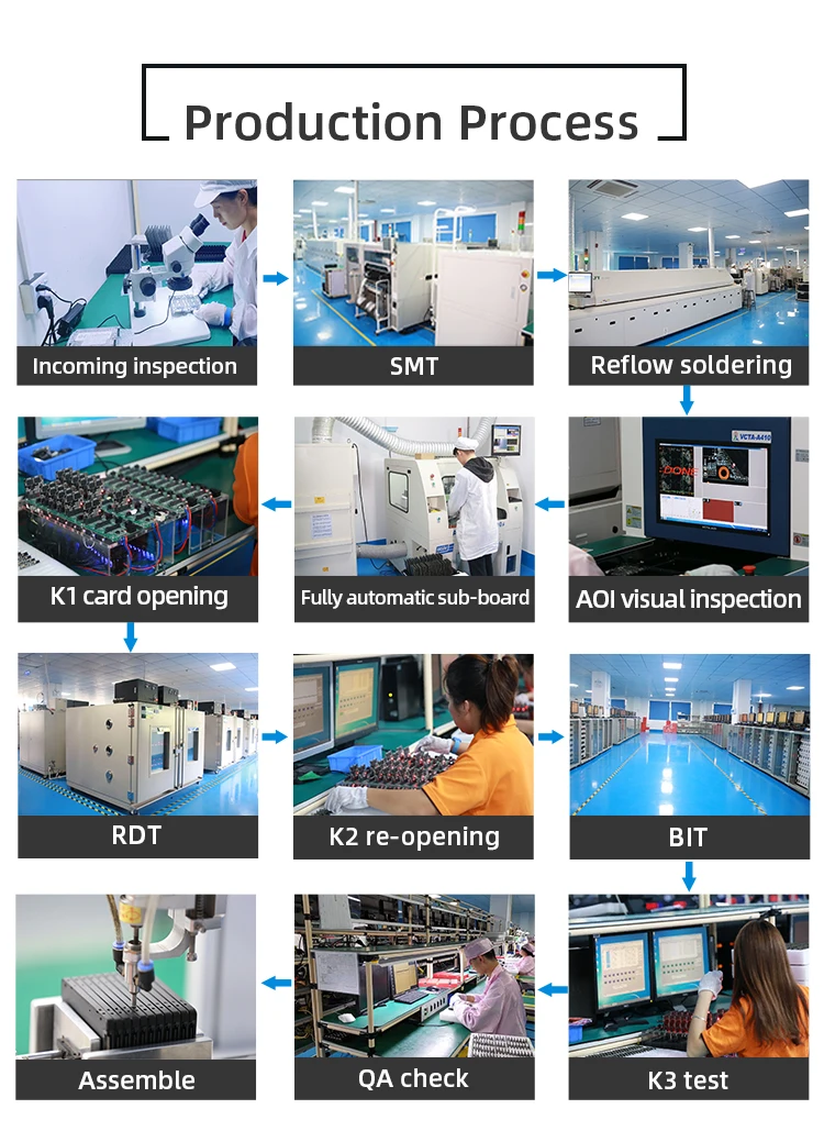 Computers e Electronics