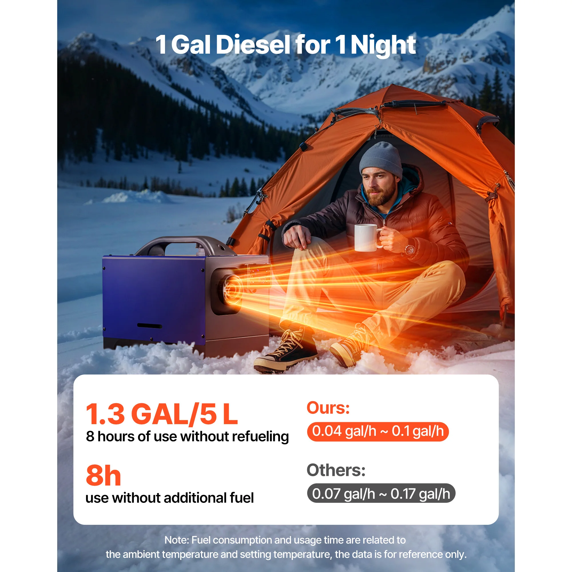 SucceBuy 8KW Diesel Heater DC 12V/24V All in One Portable Diesel Air Heater Car Heater with LCD Display Low Noise ,for Vans RVs