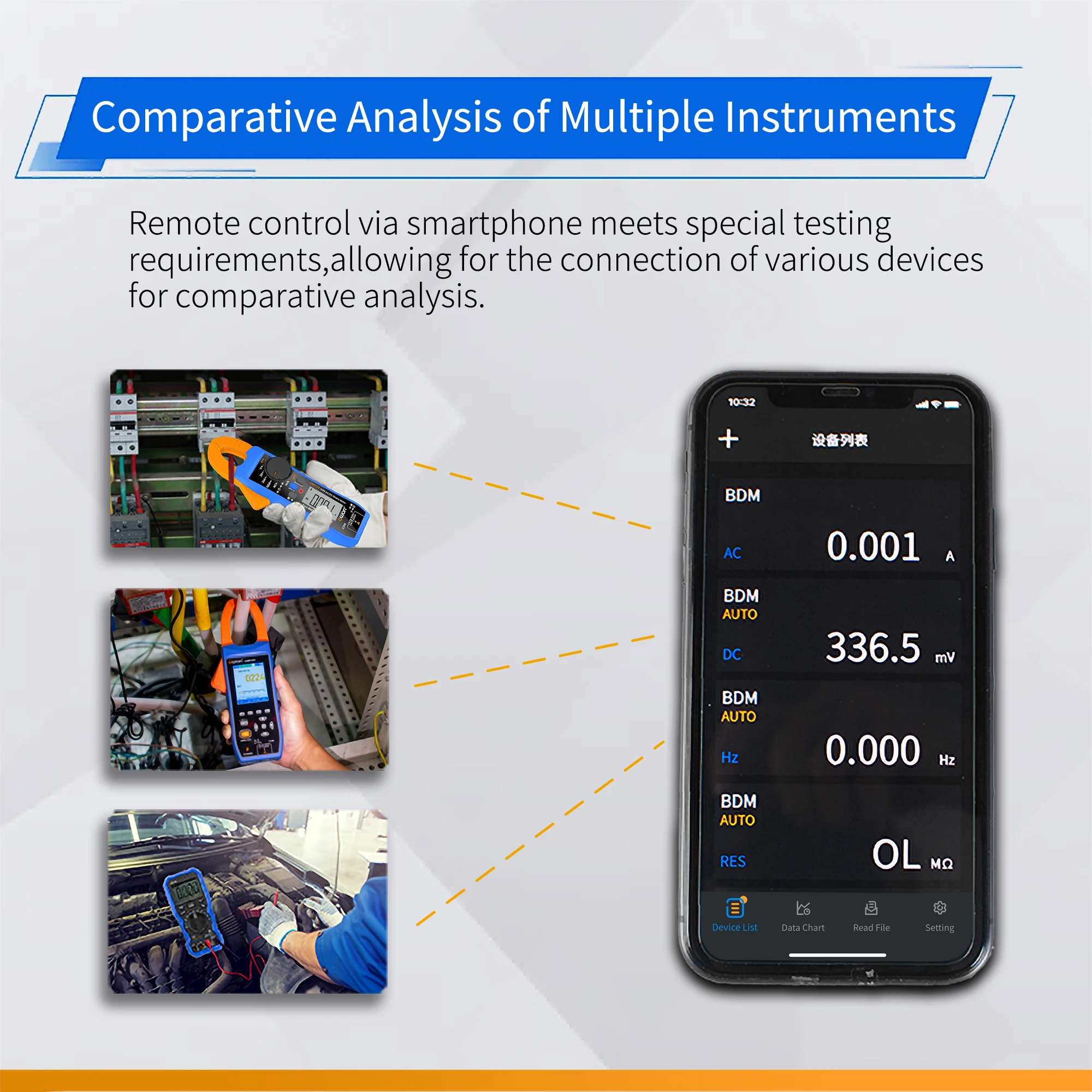Misuratore Di Pinze OWON CMS101 - AC/DC, Oscilloscopio, Bluetooth - Foto 5