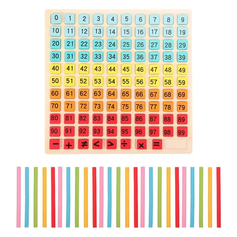 

1 to 100 Math Teaching Toys Children Enlighten Hundred Number Board