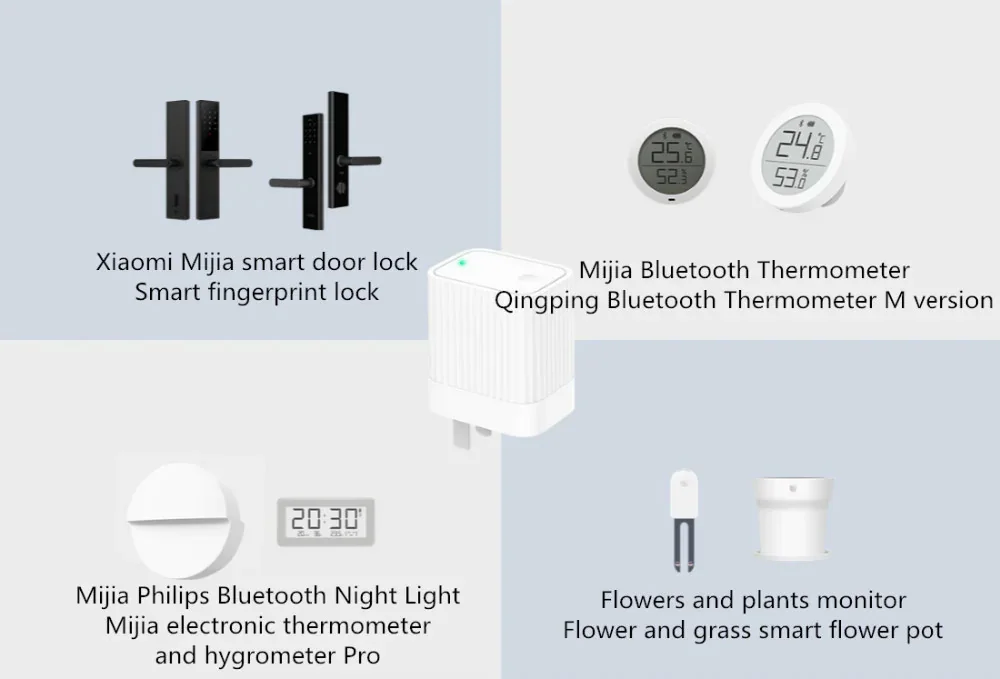 Qingping Bluetooth Gateway Hub Compatible WIFI Remote View Data Sub-Device Smart