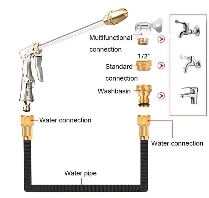 Auto Waschen Hochdruck Wasser Sprayer Waschmaschine Jet Waschmaschine Schlauch Rohr Zauberstab Düse Sprinkler Garten Reinigung ﻿ Reinigungswerkzeuge für Autos – Detail 17