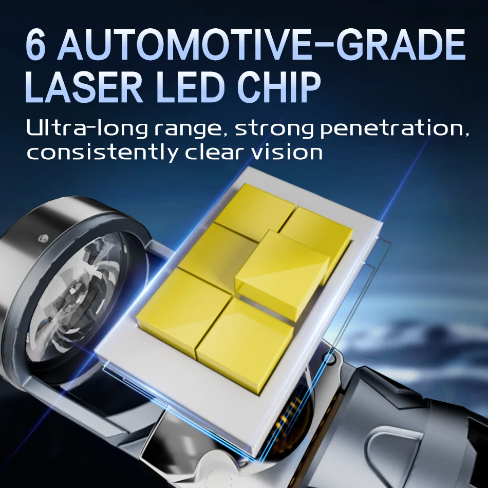 H7 LED 프로젝터 렌즈 캔버스 60W 12000LM 듀얼 렌즈 H7 자동차 헤드라이트 6000K 자동차 LED 전구 터보 램프 (자동 주행용)