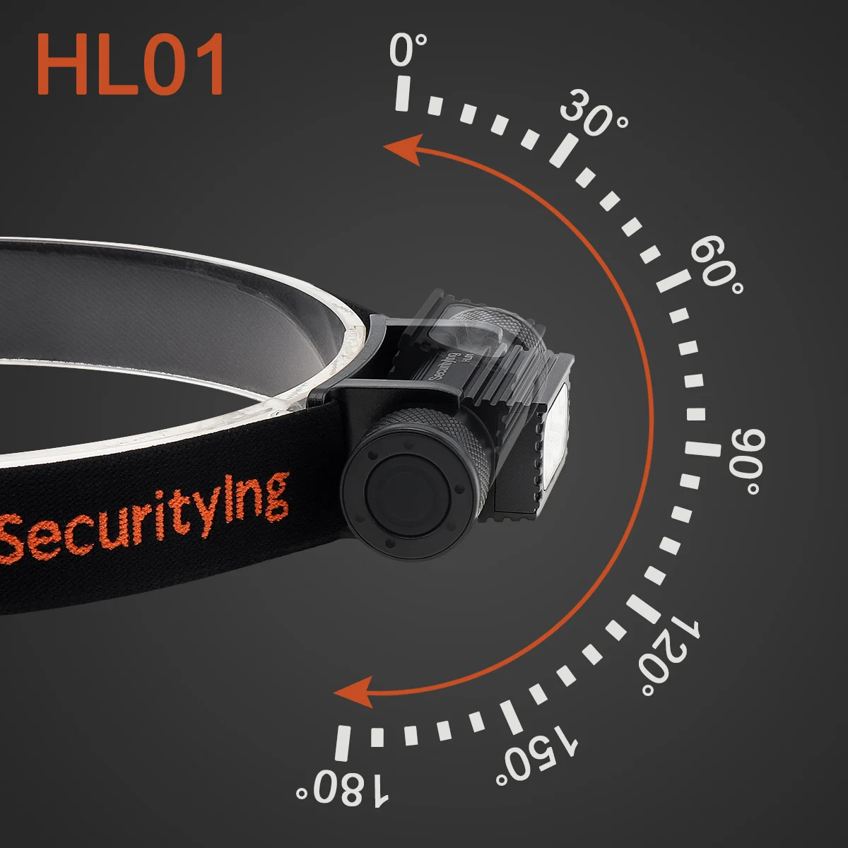 SecurityIng Super Bright Headlamp 2420LM USB C Rechargeable Headlight 5x P8 LED Headtorch 6 Modes Powerful Head Lamp Flashlight