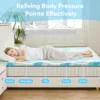 JHK 2-3 Inch Gel Memory Foam Mattress Topper Full Size Cooling Mattress Soft and Breathable Bed Topper School Bedroom Furniture 3