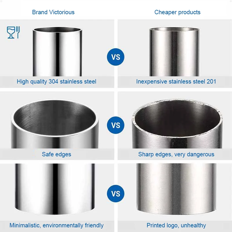Steam Divider Stainless Steel Cooking Cavity Divider Multipurpose Steam Chimney Distributor Varoma Thermomix Tm5 Tm6 Tm 31
