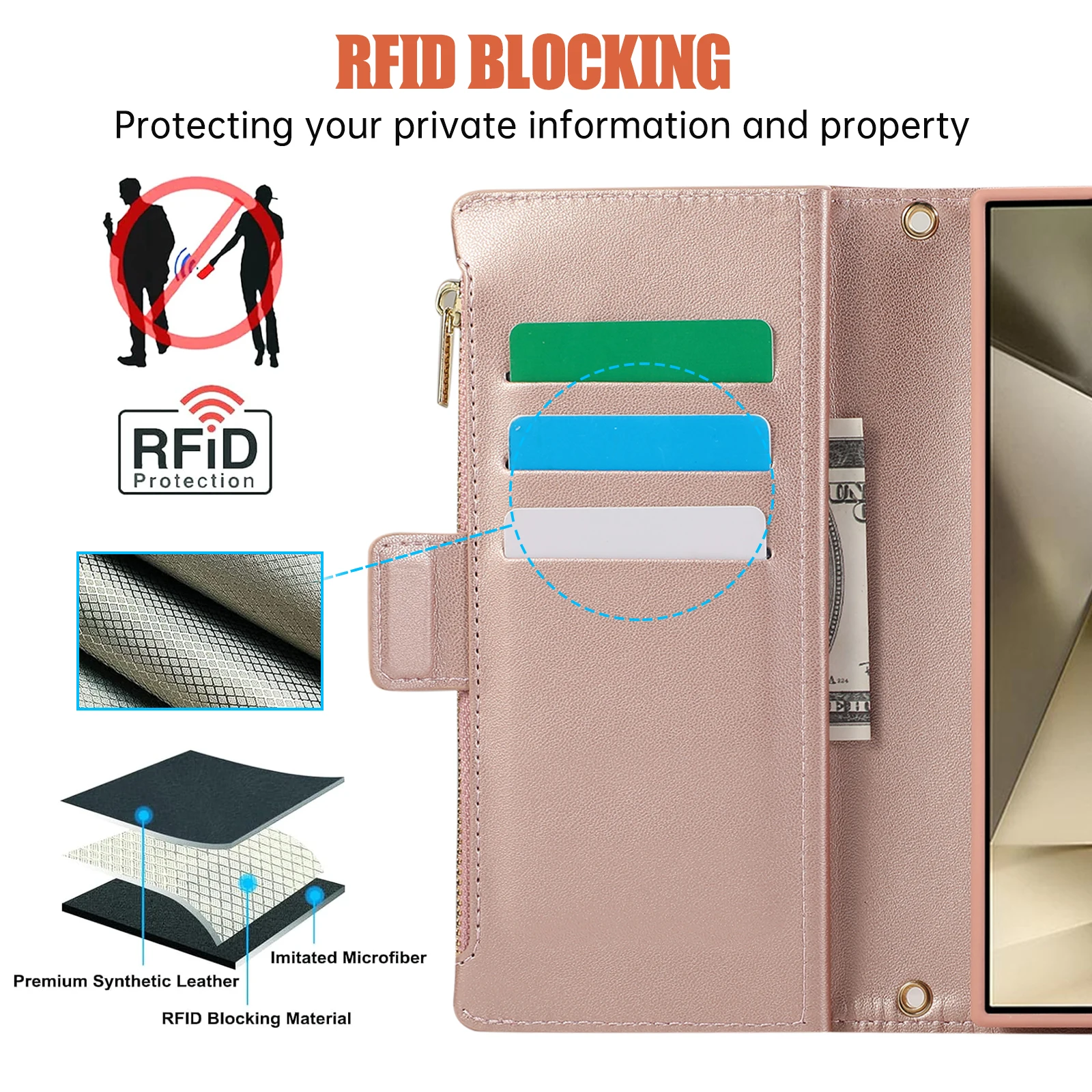 Husă din piele cu fermoar Crossbody, tip portofel, pentru Samsung S24 Ultra S23 Plus S22 S21 A55 A15 A14 A54 în 1, detașabilă_voghion.com