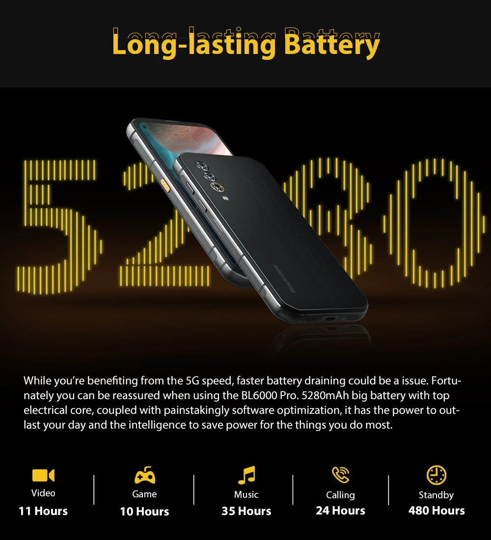 cell phones and 5g Blackview BL6000 Pro IP68 Waterproof 8GB+256GB Smartphone 48MP Triple Camera 5280mAh Android 10 Global 5G Mobile Phone top 5g cell phones