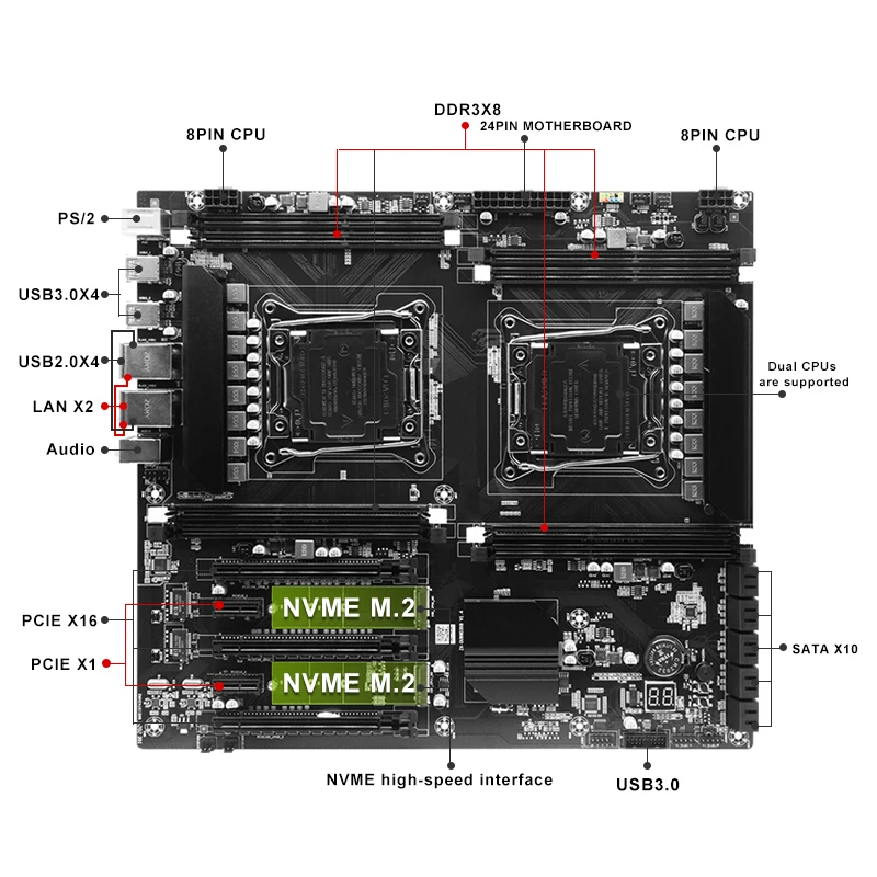 X99 マザーボードとDual Xeon + CPU + メモリー Amazon.com: SHANGZHAOYUAN X99 Dual CPU Motherboard Intel LGA