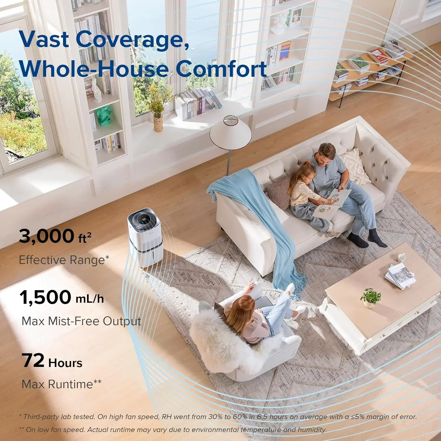Superior 6000S Smart Evaporative Humidifiers for Home Whole House up to 3000ft², 6 Gal, Last 72-Hour, Premium Filter, Dry Mode, 2