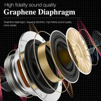Sports Running Headphones In-Ear Waterproof IPX5 Earphones With 3.5mm Adapter Memory Wire Microphone Stereo Bass Gamer Headset - Image 3