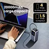 UGREEN Nexode 130W 20000mAh Power Bank Fast Charging for Laptop & Phone High Capacity Travel Office Custom Accessories Hot Selli 2
