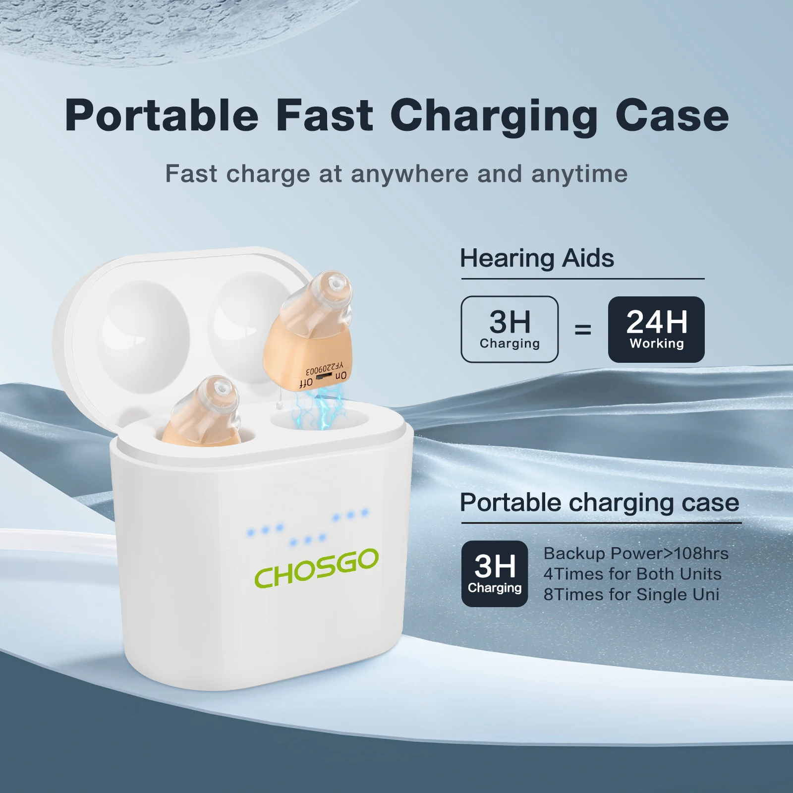 Rechargeable Hearing Aids - Hearing Amplifier, Professional,Invisible,With Charging Dock - For Seniors With Hearing Loss gift 3