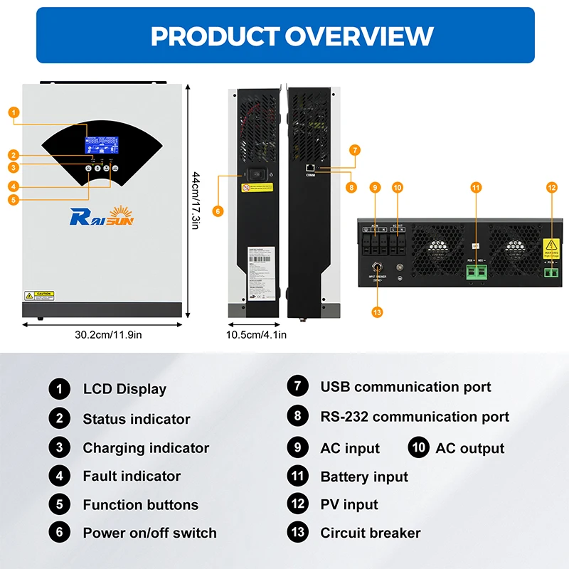 อินเวอร์เตอร์พลังงานแสงอาทิตย์ RAISUN 48VDC 5.5kw 100A MPPT คลื่นไซน์บริสุทธิ์ พร้อมที่ชาร์จพลังงานแสงอาทิตย์ มีสินค้าในสต็อก 1