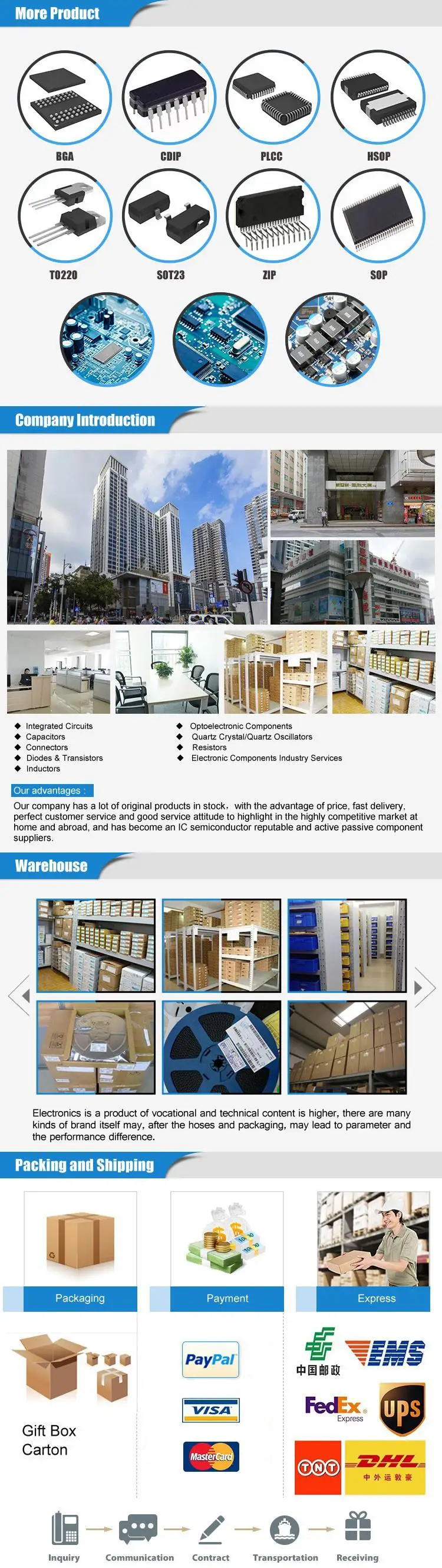 Sf3d6bf186aa44b11a867e8592f903ceck