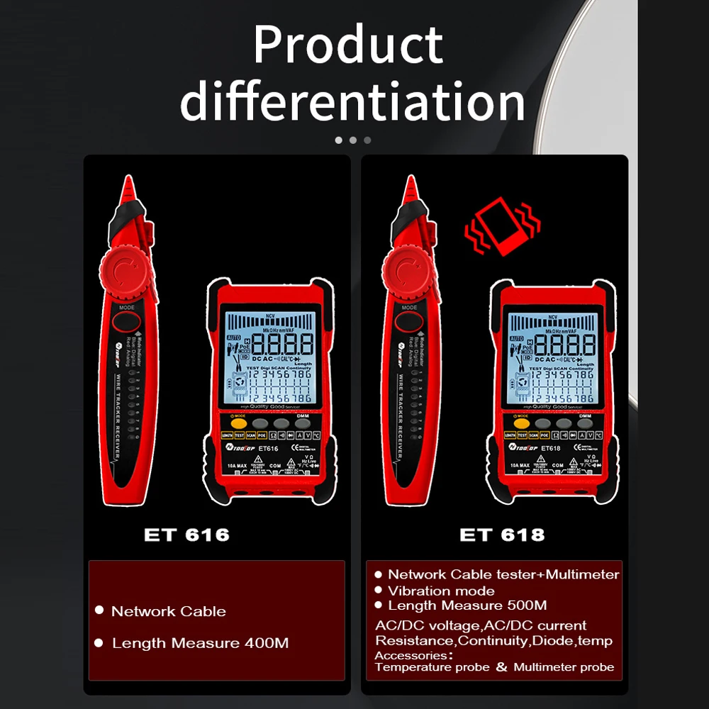 TOOLTOP Network Cable Tester LCD Analogs Digital Search POE Test Cable Pairing Sensitivity Short Open Circuit