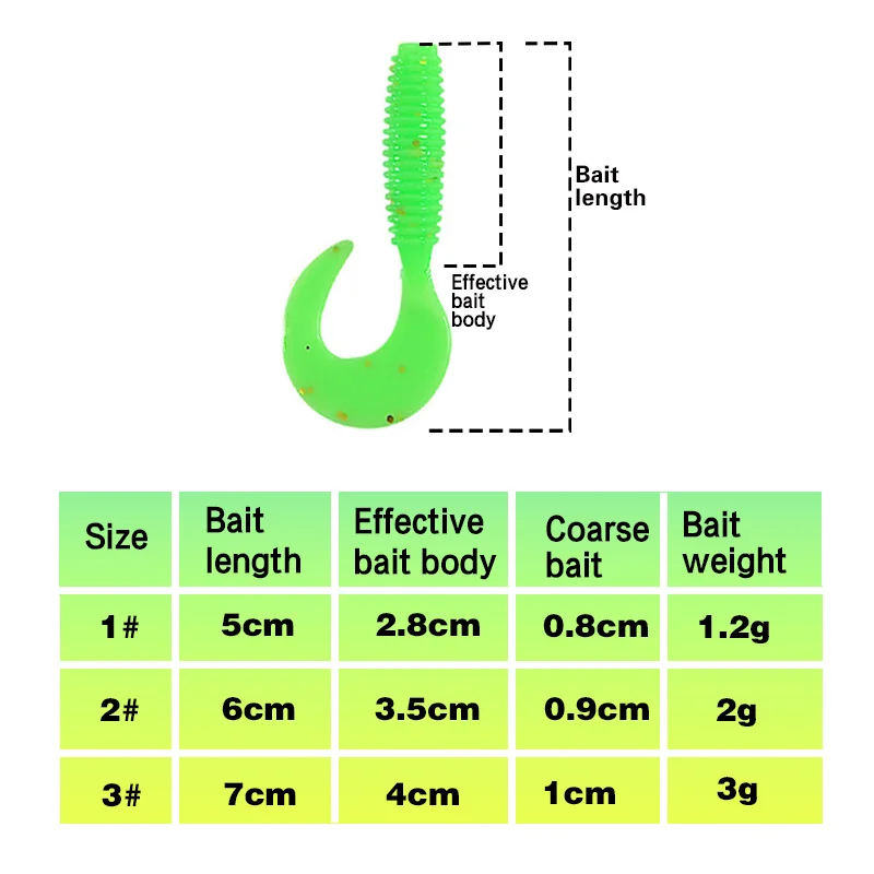 FTK  Ʈ Ǹ  ,    ,   ΰ  Ʈ,  , 1.2g, 2g, 3g, 10 