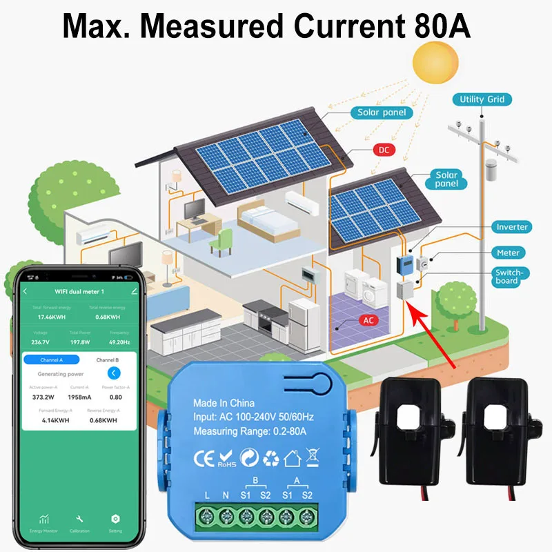 Tuya Smart New WiFi Energy Clamp Bidirectional Meter with Buzzer Alarm for Threshold App Monitor Export Import Power AC110V/240V energy clamp meter,energy monitor,solar power meter